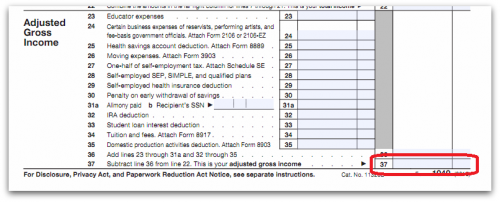 Adjusted Gross Income - IRA Income Limits