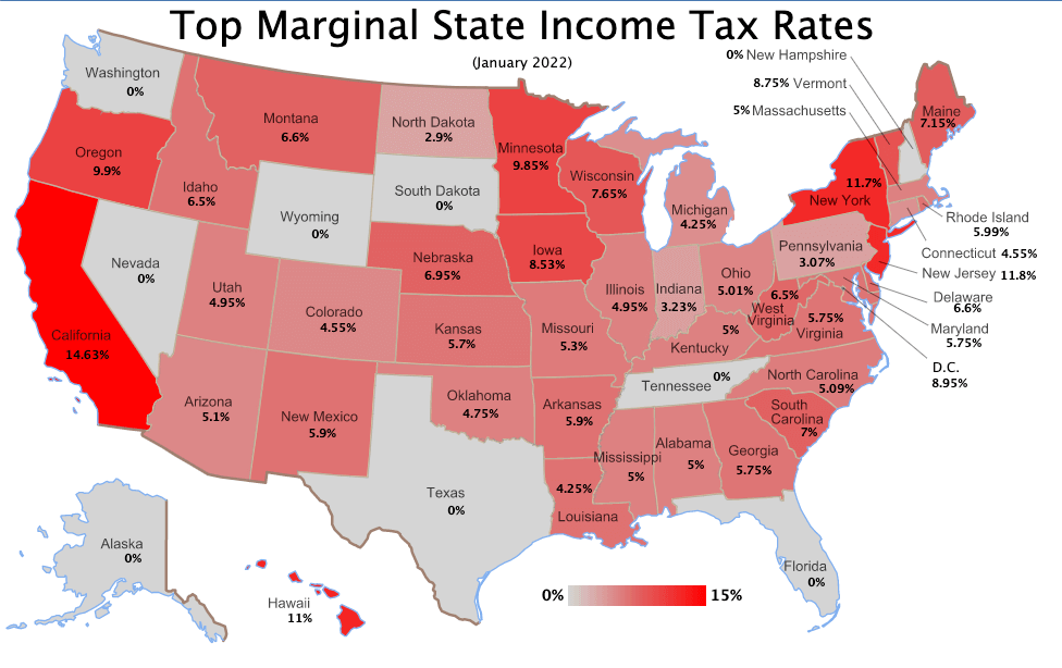 States without Income Tax